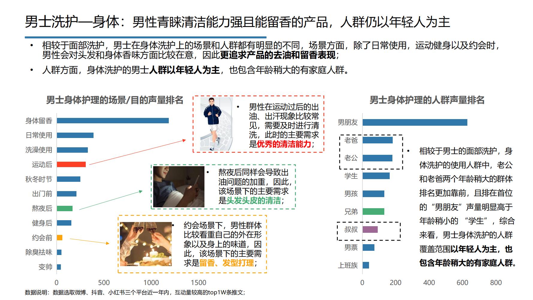 2021年中国大健康产业全景图谱,2022中国大健康行业全景图谱