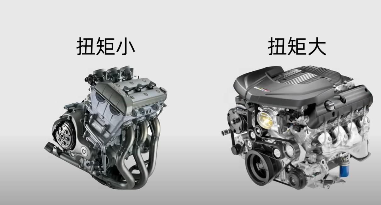 新手买车要懂哪些参数常识,新手买车必备常识和技巧有哪些