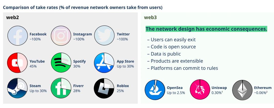 苹果visionpro和苹果耳机,苹果visionpro具备颠覆性产品