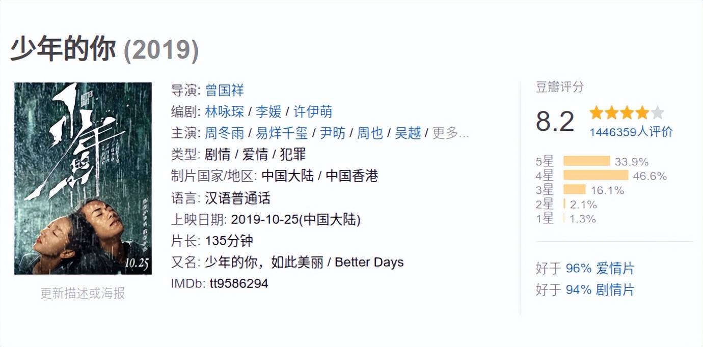 周冬雨刚出道和张艺谋采访,张艺谋周冬雨第一次见面