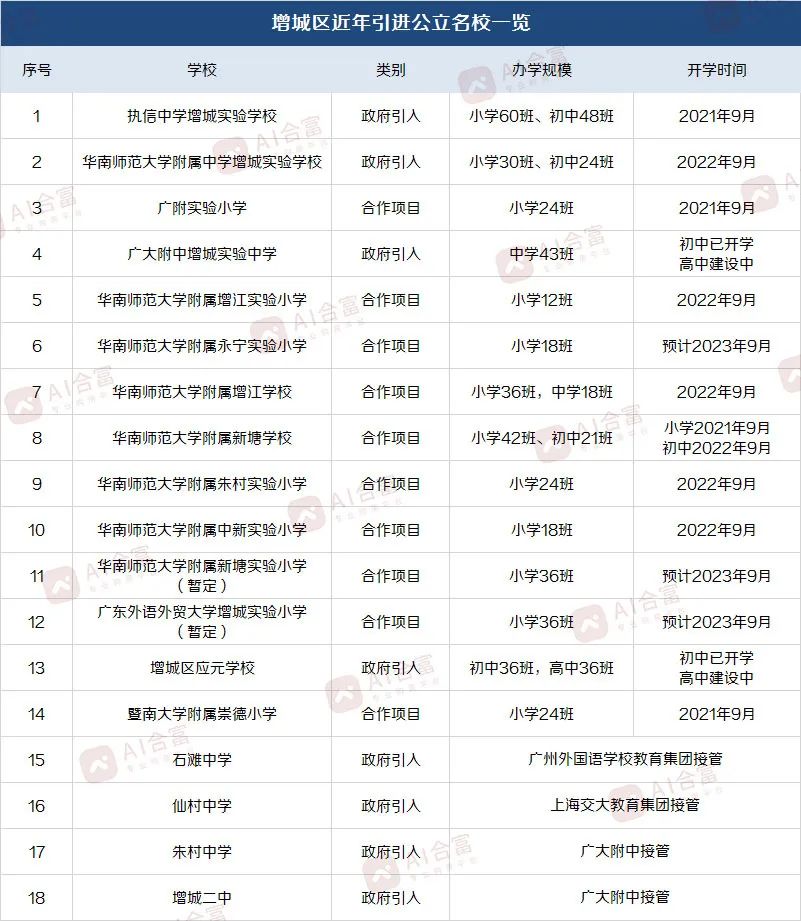 都说不买期房为啥期房都卖没了,都说不让买房到底该不该买