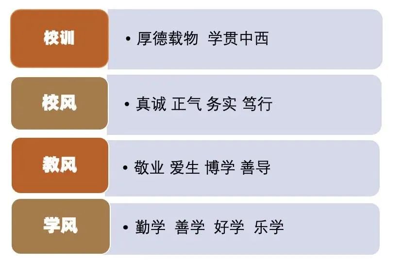 深圳福景外国语学校申请条件,2021深圳福景外国语学校高中