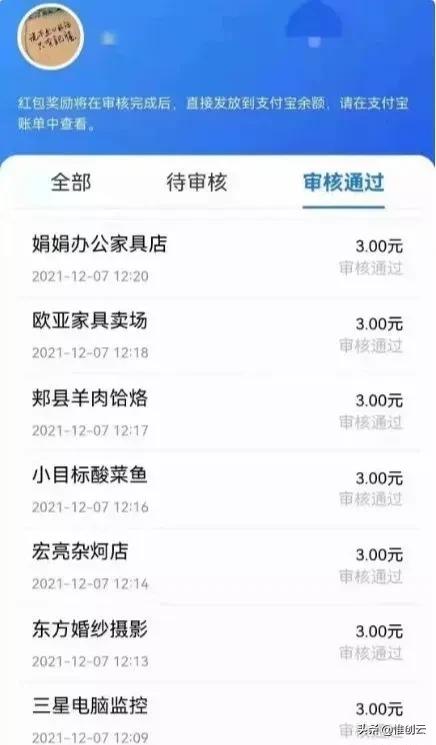 支付宝官方数字经营项目怎么做,支付宝挣钱快的门路有什么