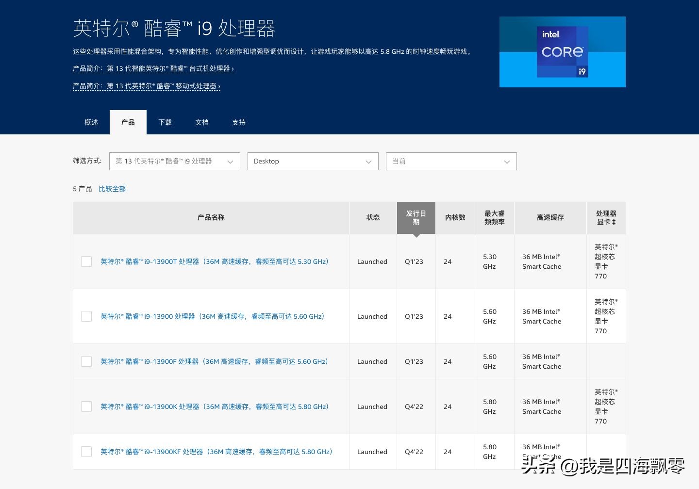 13代酷睿处理器发布时间,intel13代处理器哪款性价比最高