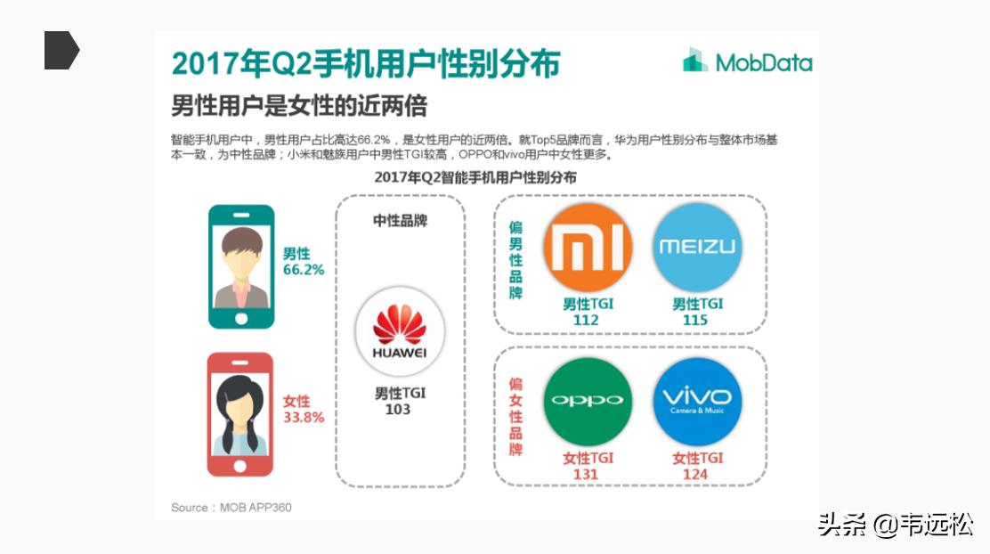 雷军小米公司营销策略,小米的商业思路雷军