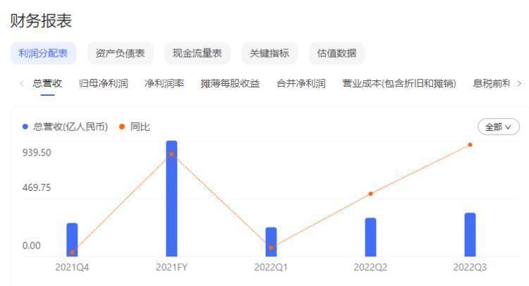 阿里与拼多多和京东谁最大,京东阿里拼多多电商占比