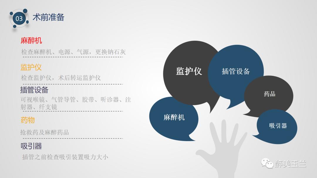 颈动脉体瘤切除术患者的麻醉管理,PPT课件