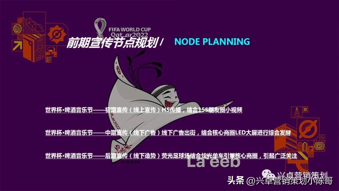 卡塔尔世界杯集装箱场馆,世界杯活动策划啤酒