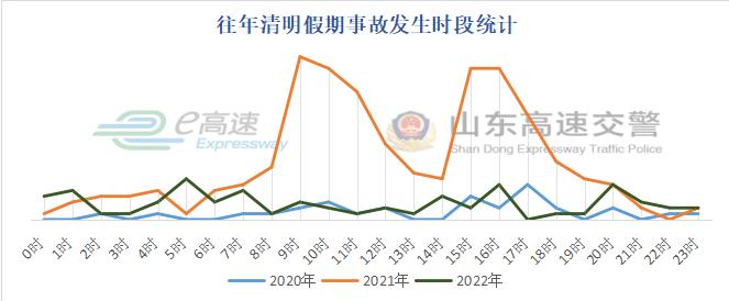 清明小长假这份出行提示请收好,清明假期出行小贴士