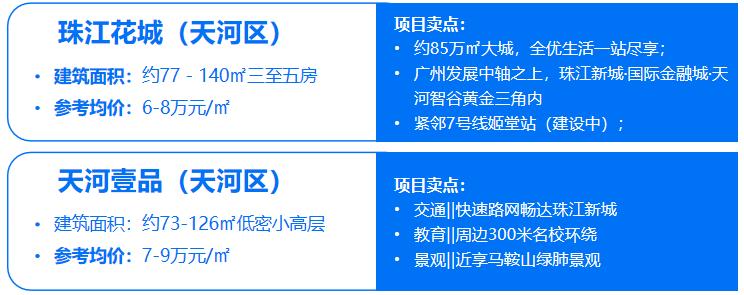 是天河就“购”了！天河双星，全新升级上新……