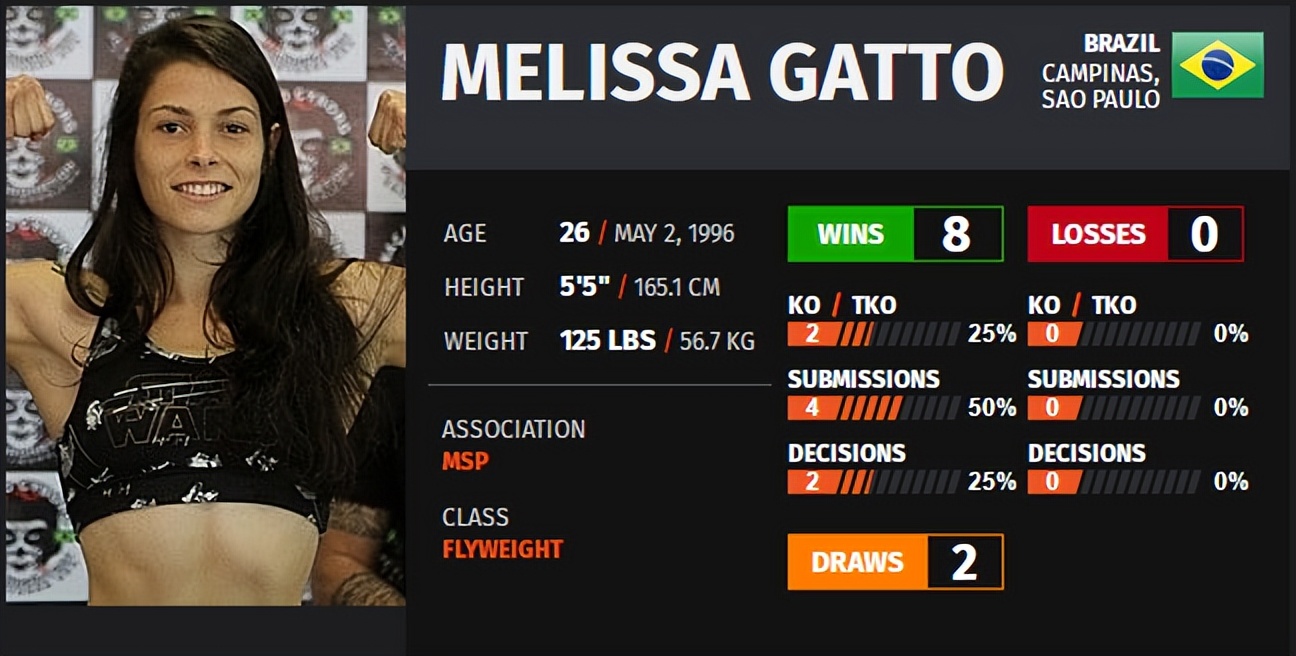 ufc273对阵表预测,ufc274赛前发布会完整版