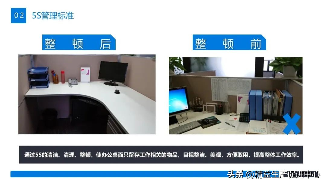 ppt办公室分布图制作,新手做ppt详细步骤带照片