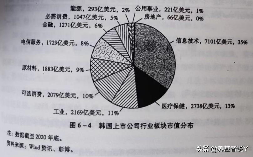 韩国股市开市时间,韩国股市大跌严重吗