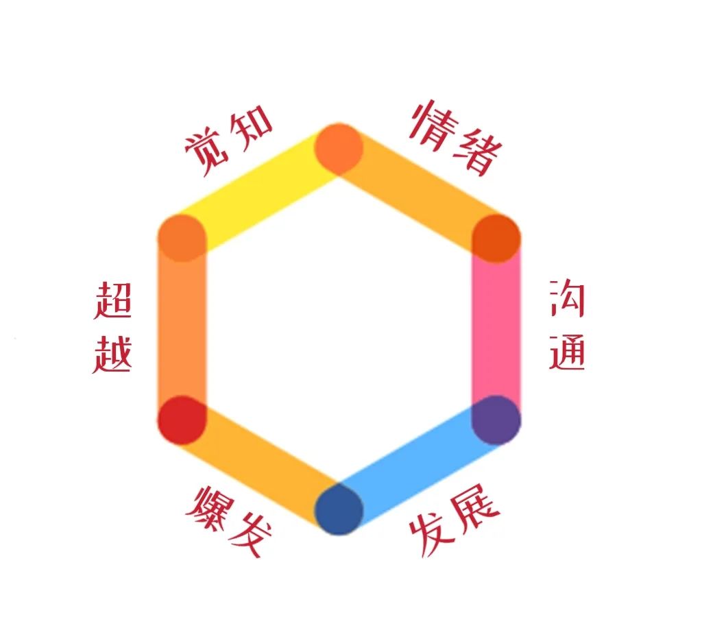 感情中委屈求全、不被珍惜，一个方法找回力量、掌握主动