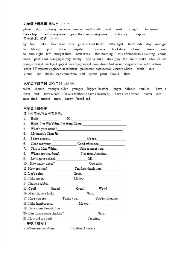 小学六年级英语总复习资料,人教版小学英语六年级怎么总复习