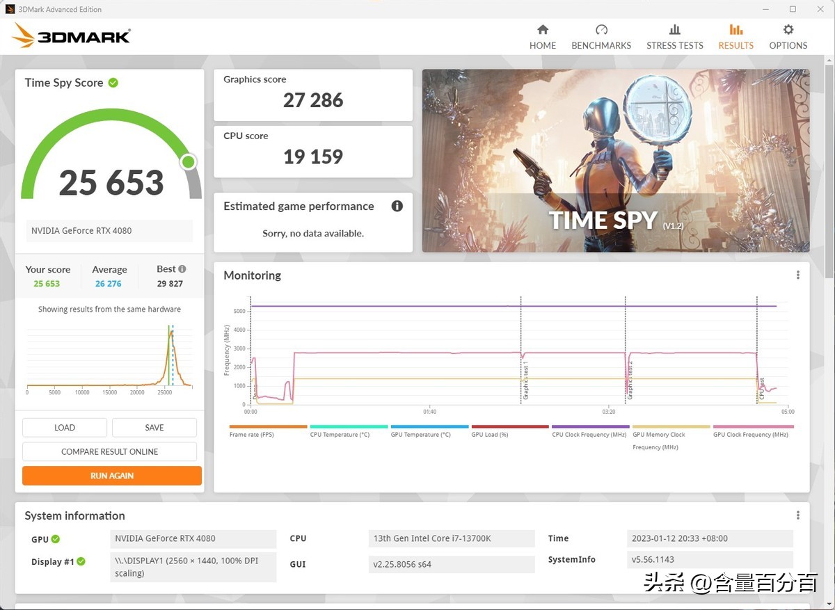 七彩虹主板显卡和内存条怎么选,七彩虹780g主板内存插槽