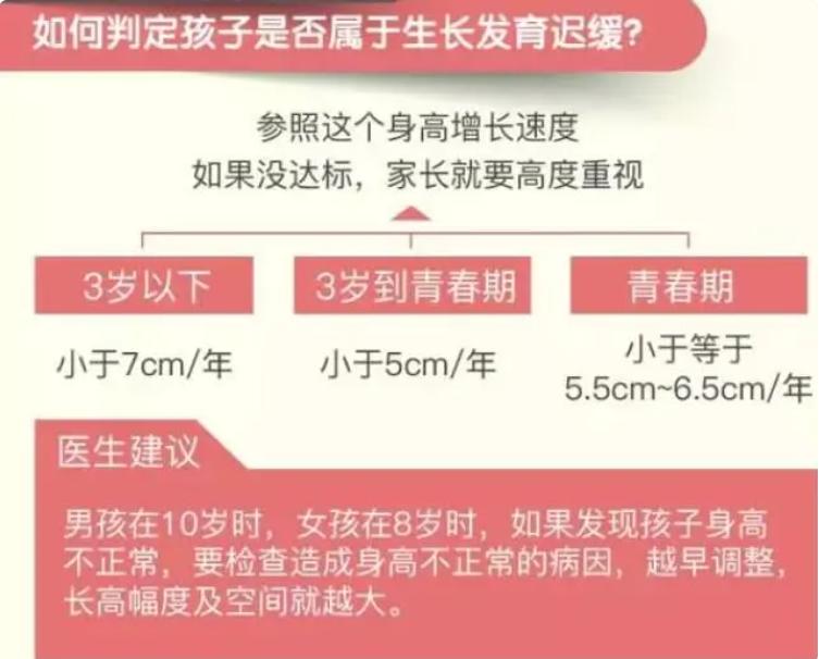 男孩身高能长到几岁？过来人经验：这个年龄没到160，今后长不高