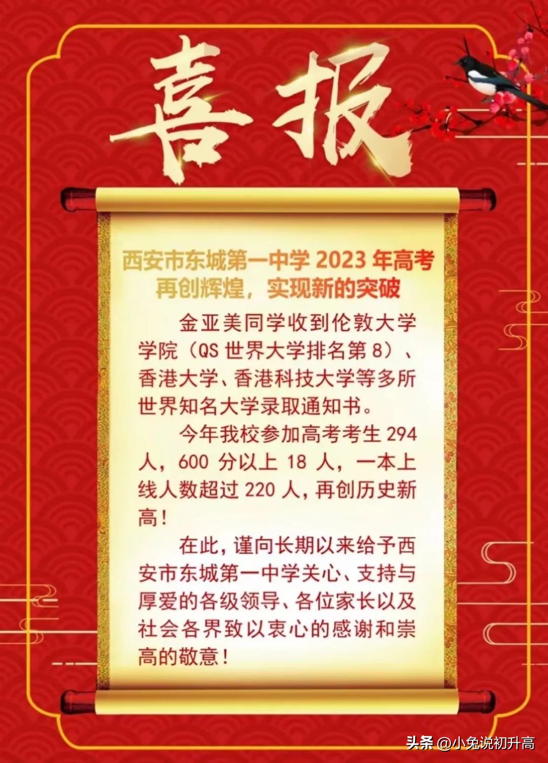 2023年陕西省64所高中学校高考成绩盘点