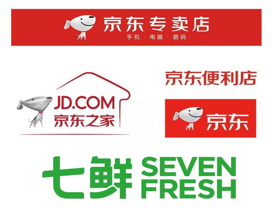 刘强东问鼎中国新零售之王,刘强东进军全球市场