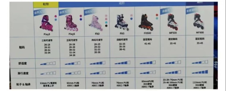京广南路迪卡侬还开门吗,郑州迪卡侬京广店附近好吃的