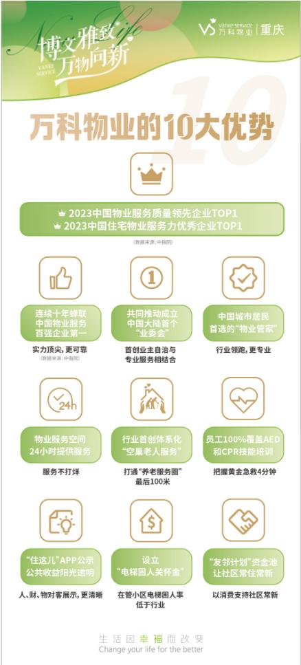 重庆北大资源博雅大平层怎么样,重庆北大资源博雅缺点