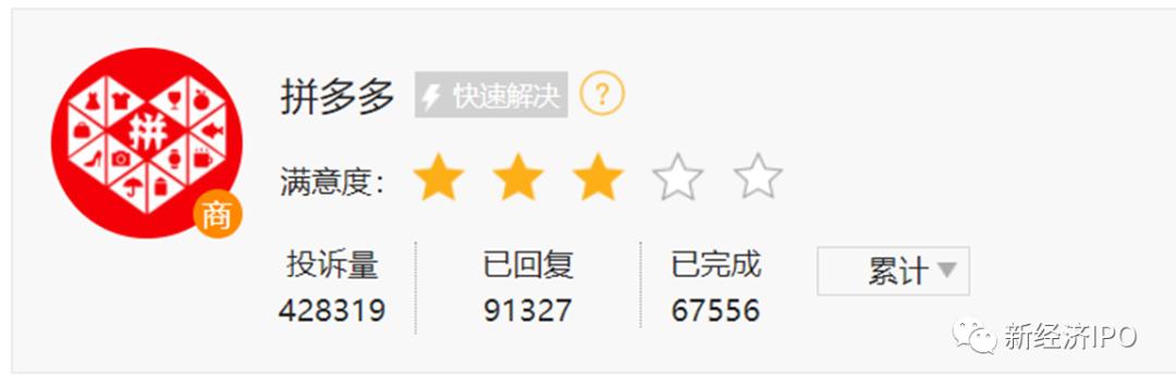 拼多多买到伪劣产品投诉商家,消费者投诉拼多多商家三无产品