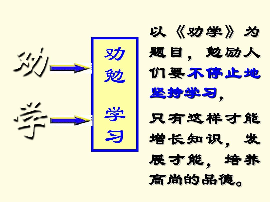 自古至今劝学经典名句,劝学的名言经典语录