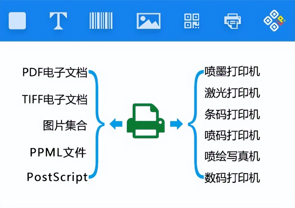 电脑云标签打印服装吊牌教程,针式打印机打服装吊牌软件