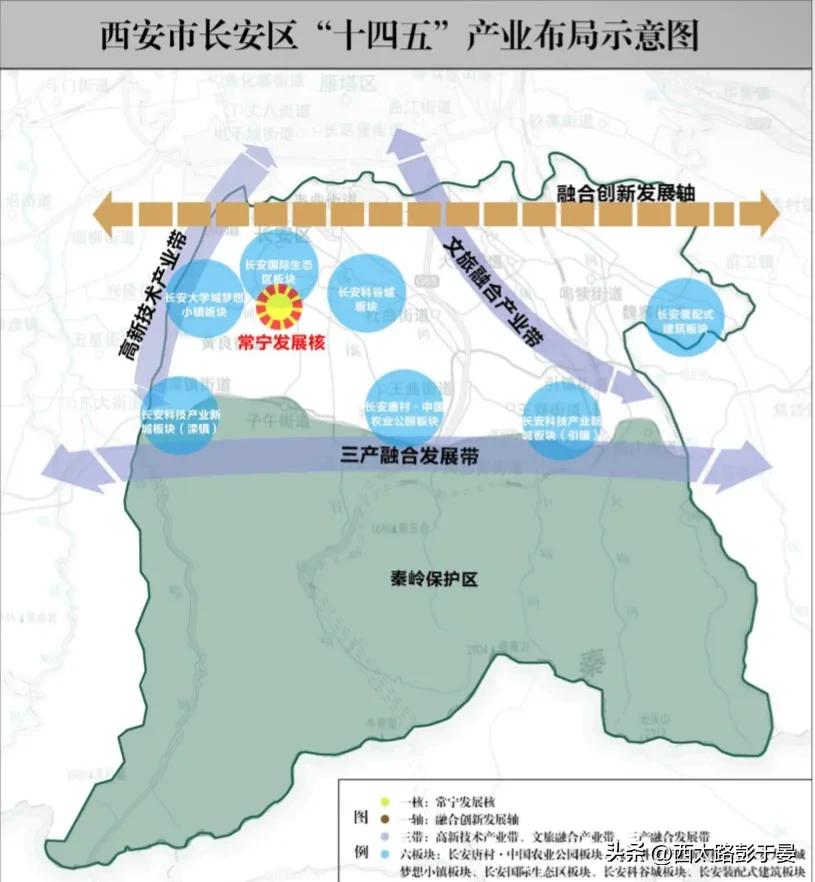 长安区十四五重点项目,长安区新重点项目有哪些