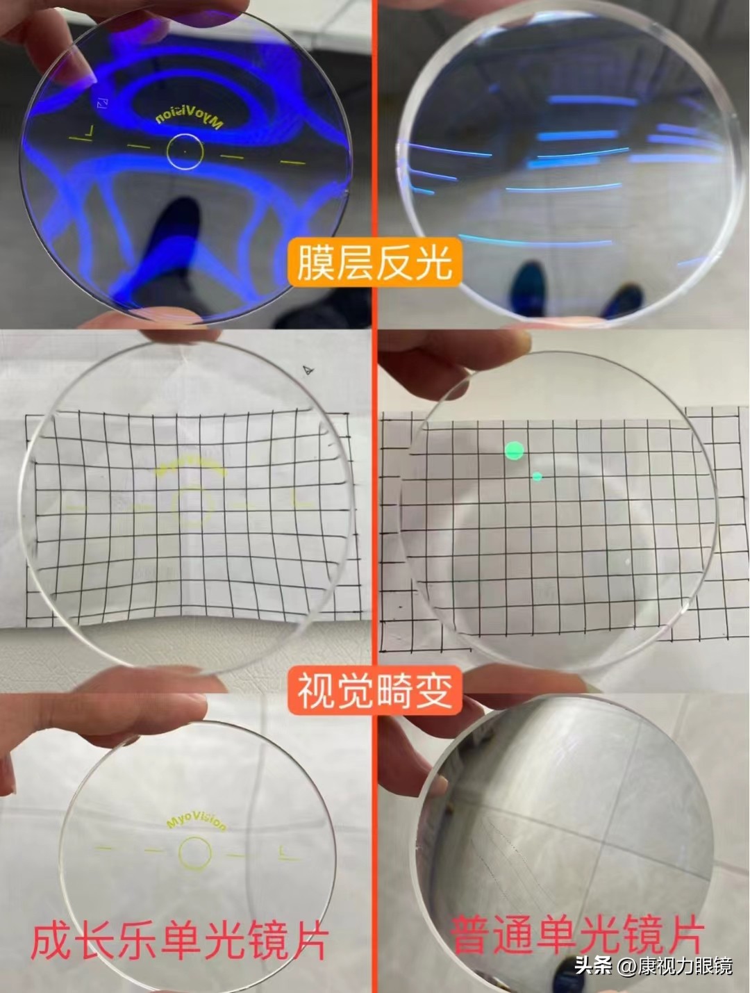 定制镜片和普通镜片有什么区别,国产镜片和进口镜片有什么区别