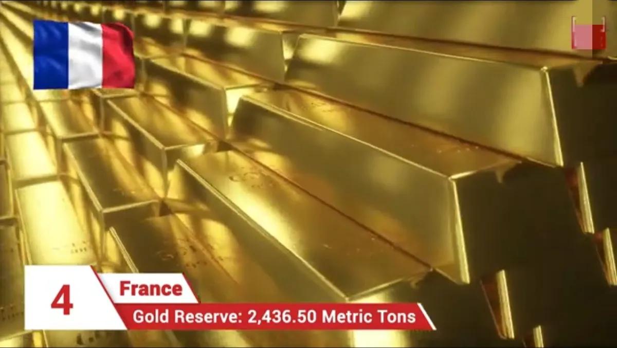 全球黄金最新储备,目前世界黄金储备