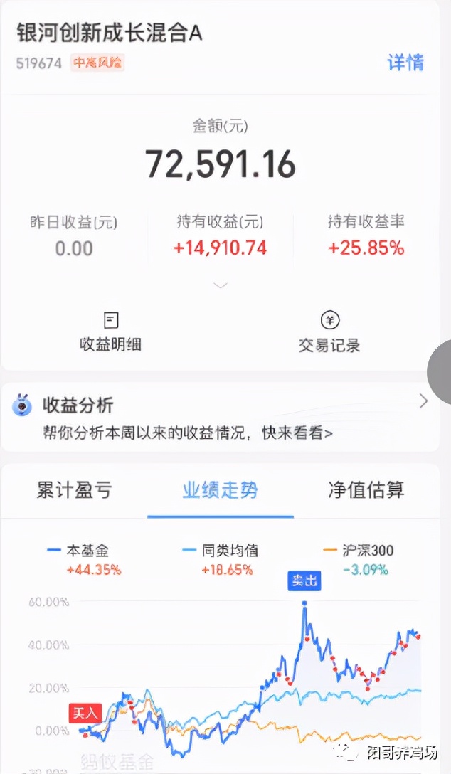 诺安和华夏半导体哪个好,半导体和诺安哪个值得买