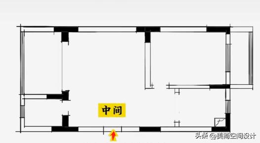 大门在房子后面的庭院怎么设计,进门是墙的玄关怎么做好看