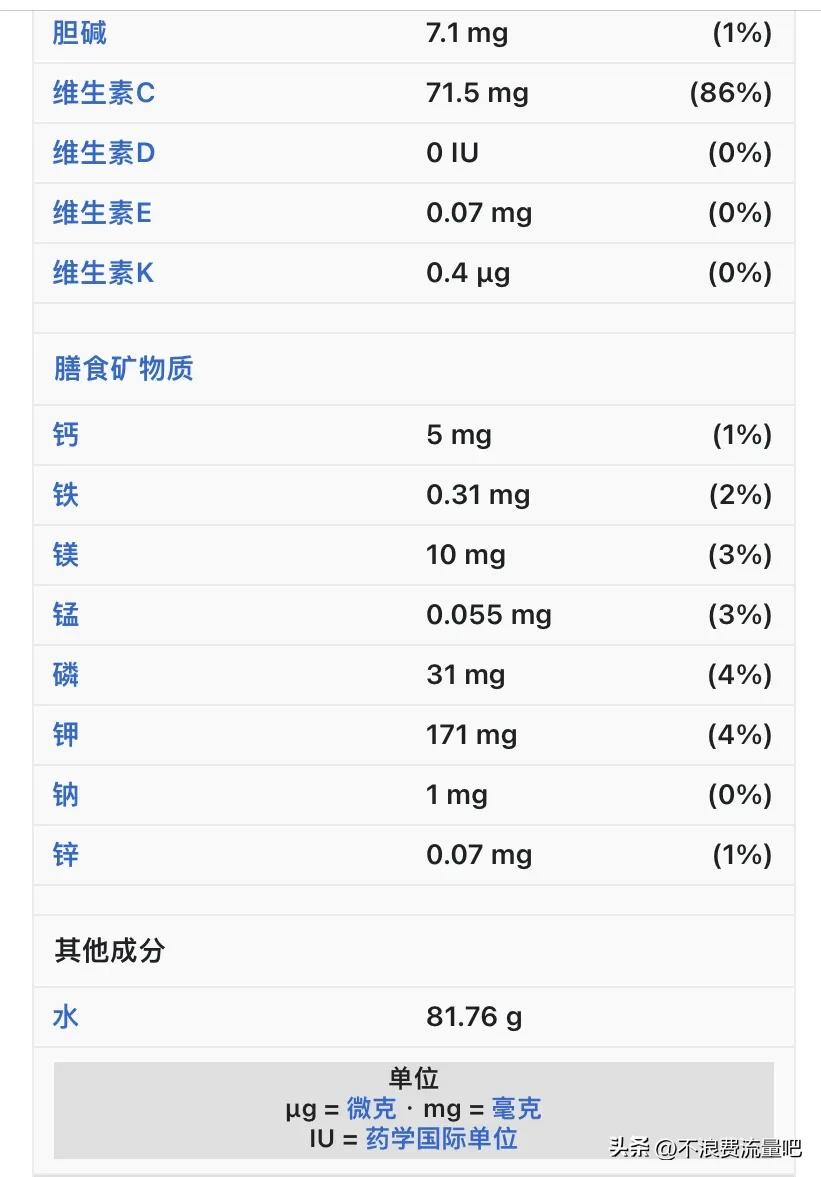 又到了吃荔枝的季节了！快来看看荔枝详解吧！