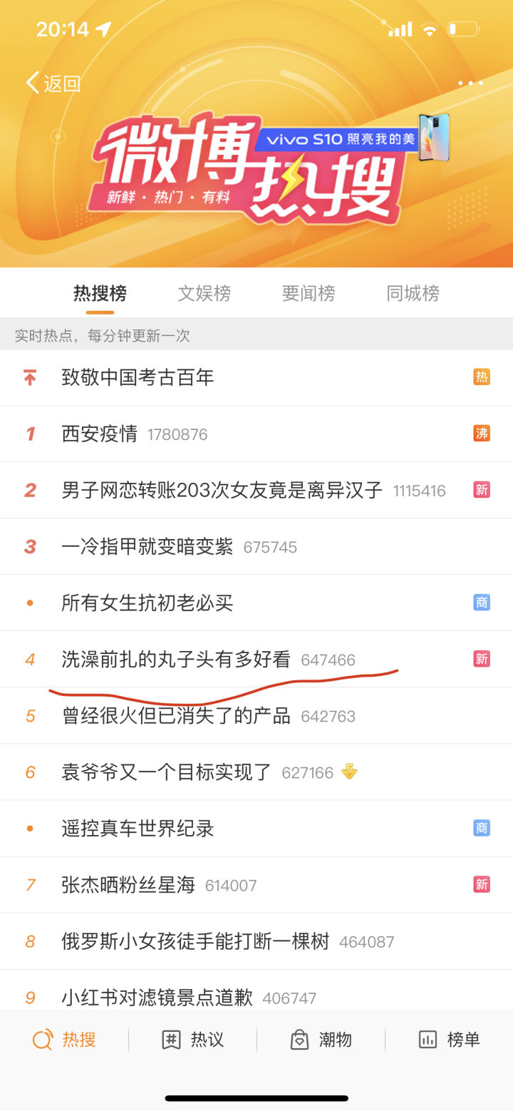 知洋娱乐：微博营销推广策划方案是什么？