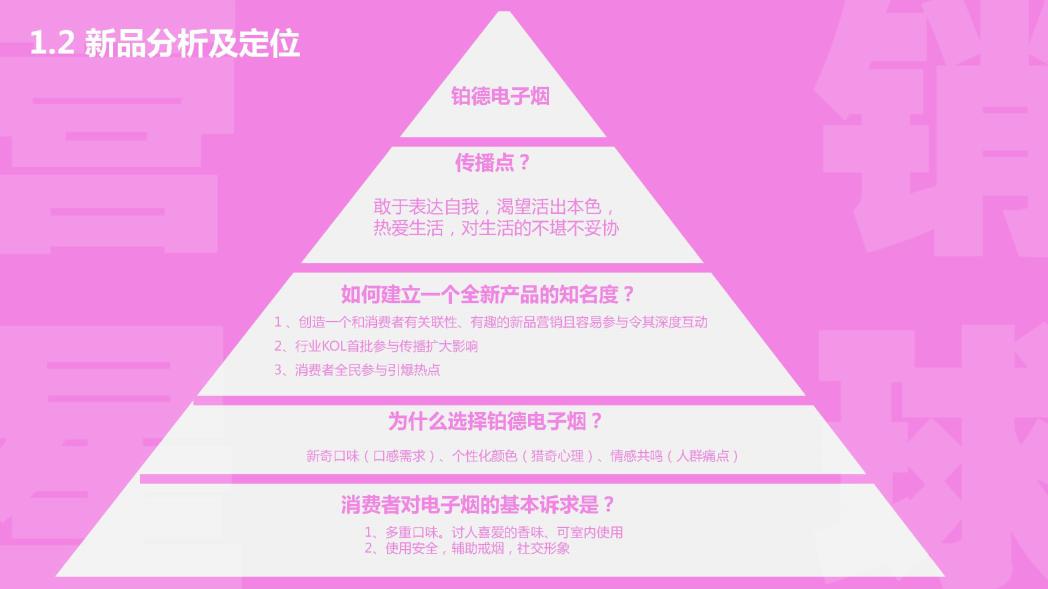 618购物节营销方案,618营销方案100例