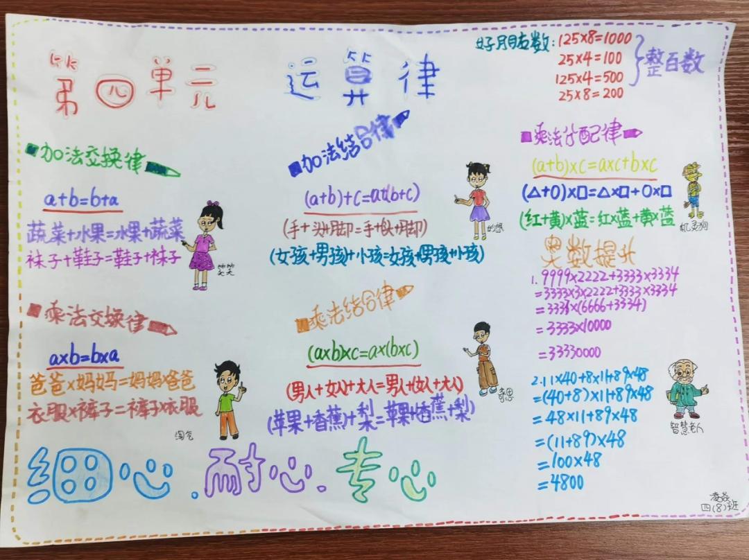 双减优秀案例从哪几个方面写,双减作业案例获奖范文