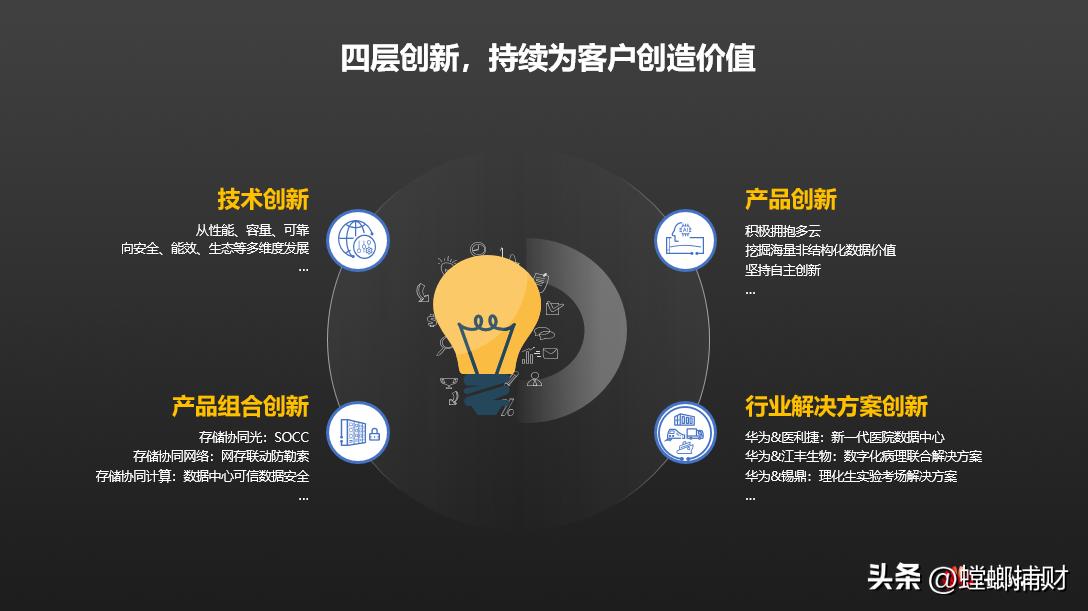 进击数据基础设施新蓝海，厂商如何“择木而栖”？