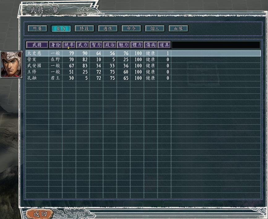三国志11反董卓联盟都有哪些势力,三国志11反董卓刘备怎么开局