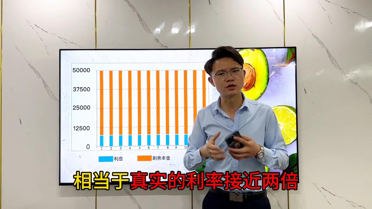 贷10万1.7厘利息分期3年是多少,贷10万元利率4.8%一年利息多少