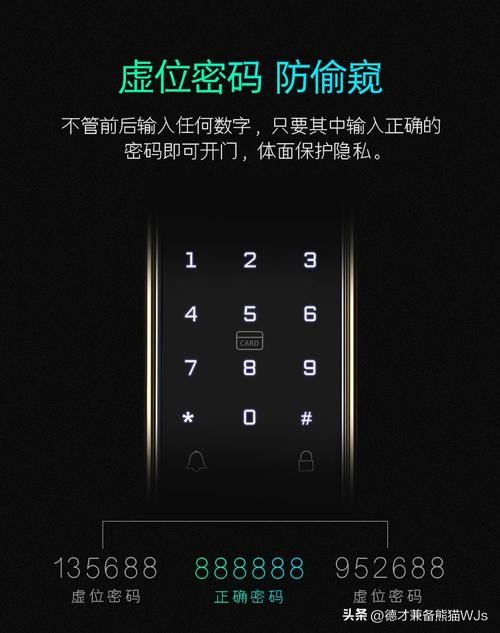 电子锁揭秘,高科技电子锁