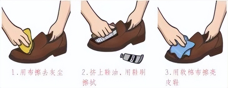 小学寒假劳动清单展示美篇,寒假劳动清单小学