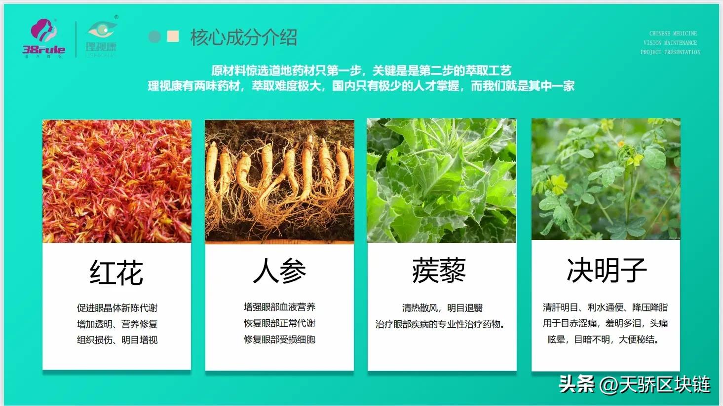 三八妇乐与理视康的关系,三八妇乐公司和理视康关系