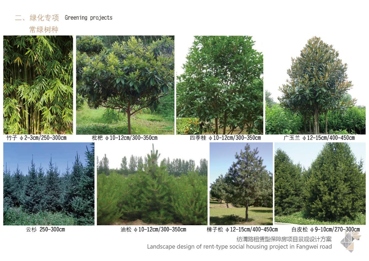 西安纺渭路租赁保障房项目地址,西安纺渭路租赁保障房项目