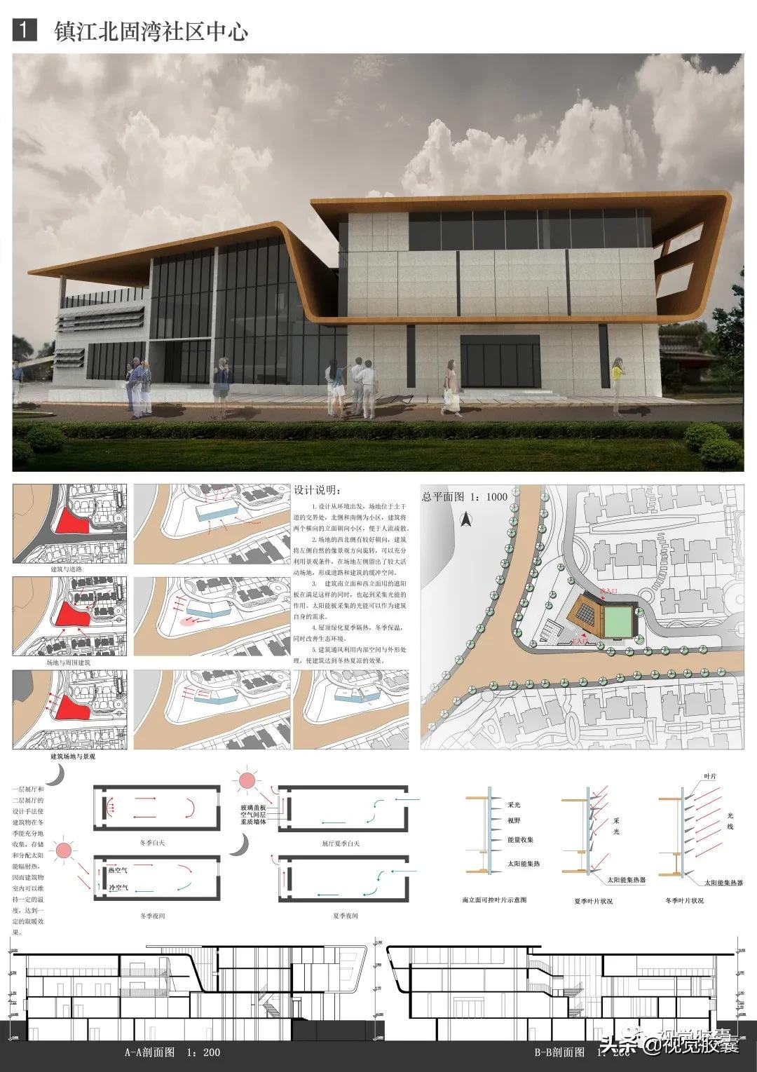 做大图海报,电子版ai排版展板