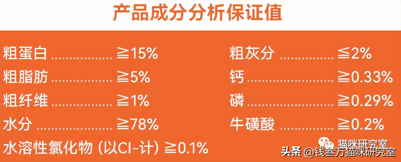 流浪猫幼猫主食罐推荐,幼猫主食罐推荐