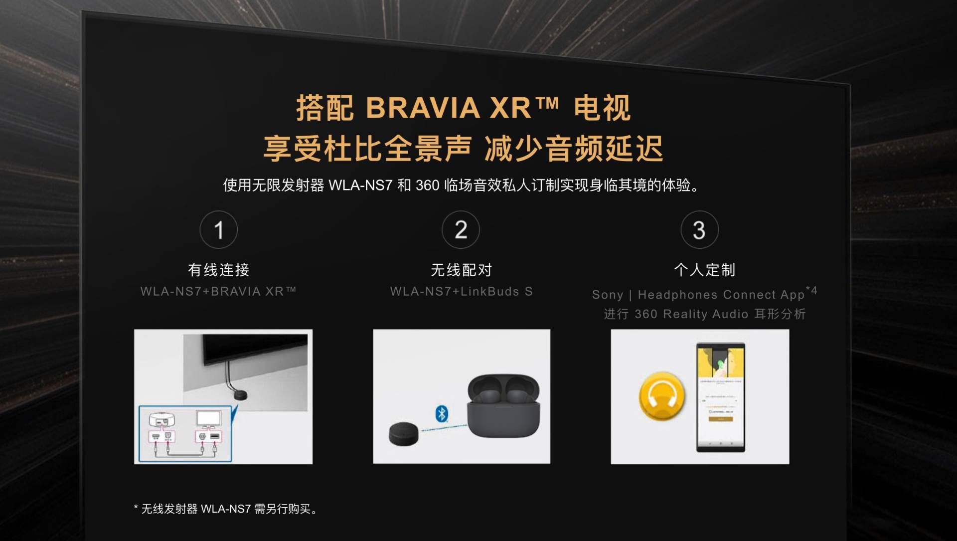 索尼蓝牙耳机linkbuds降噪评测,索尼linkbudss有降噪吗