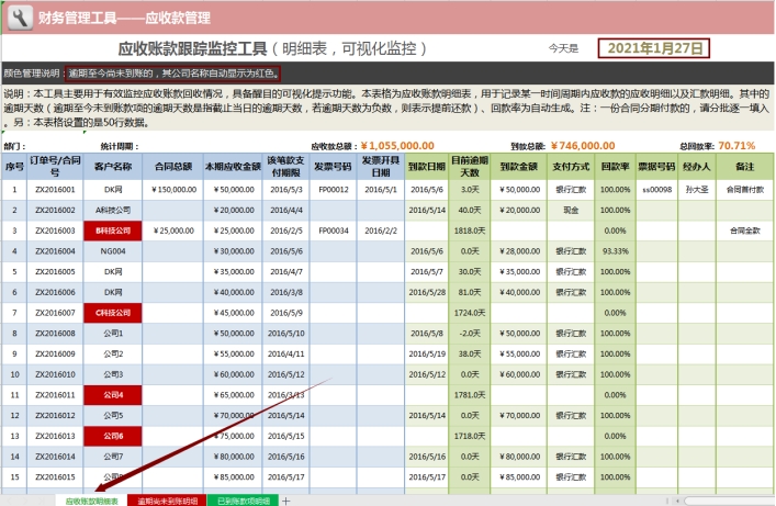 差旅费报销最全攻略等你来拿,差旅费怎么才能全额报销