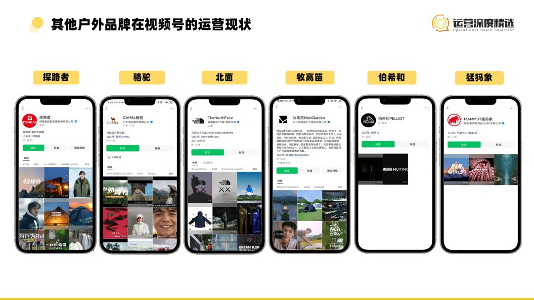 鎶㈠崰缁嗗垎琛屼笟,鎶㈠崰鐩存挱鍝佺被璧涢亾