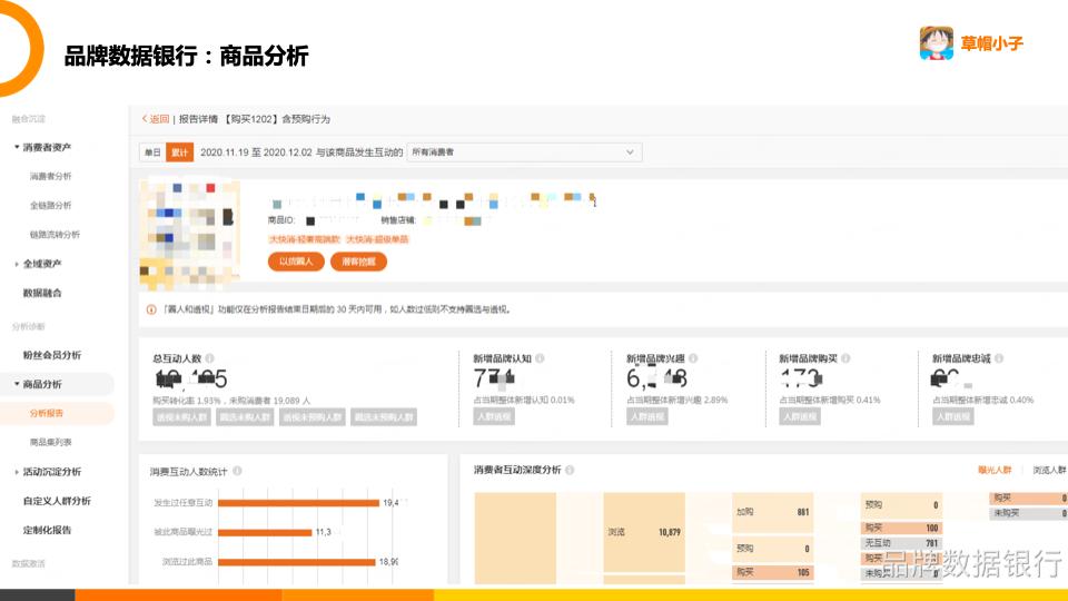 阿里品牌数据银行产品版本,阿里品牌数据银行